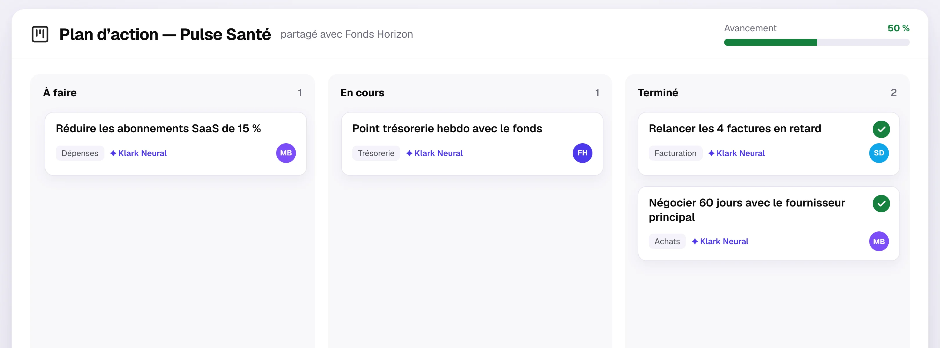 Projekt : plan d'action de Pulse Santé partagé avec Fonds Horizon